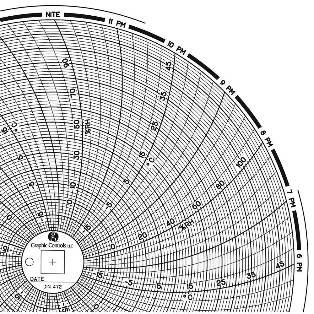 GRAPHIC CONTROLS Chart 472 Circular Paper Chart, 24 hr, 60 pkg 30ZY40