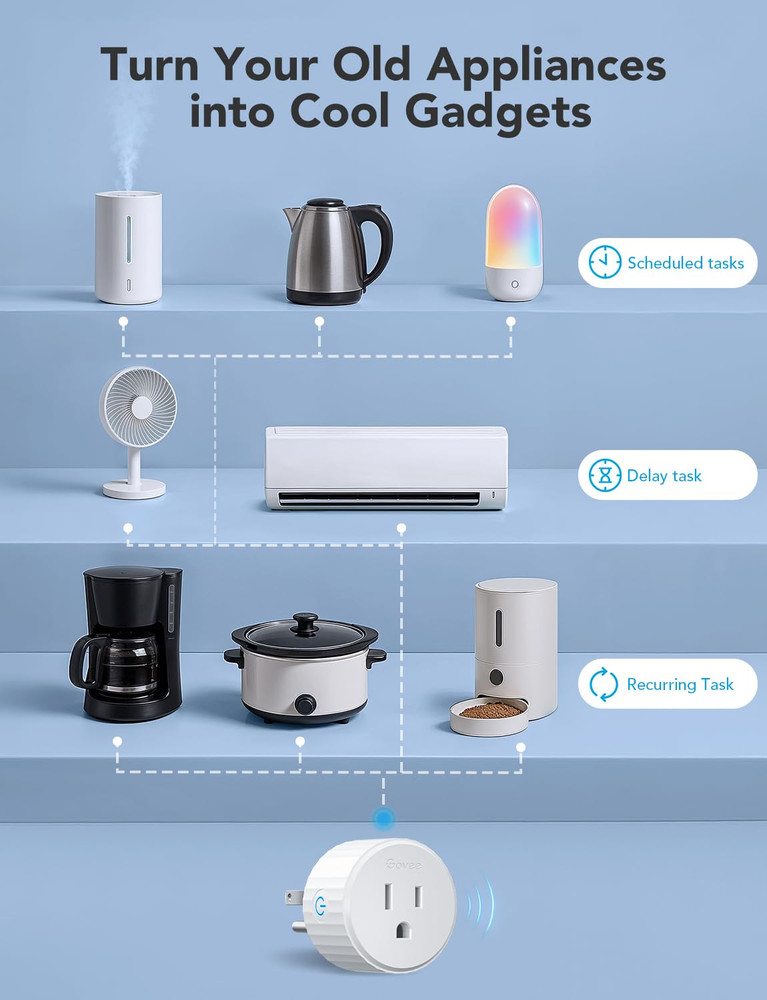 Smart Plug, Wifi Outlet Compatible with Alexa and Google Assistant, Mini Smart H