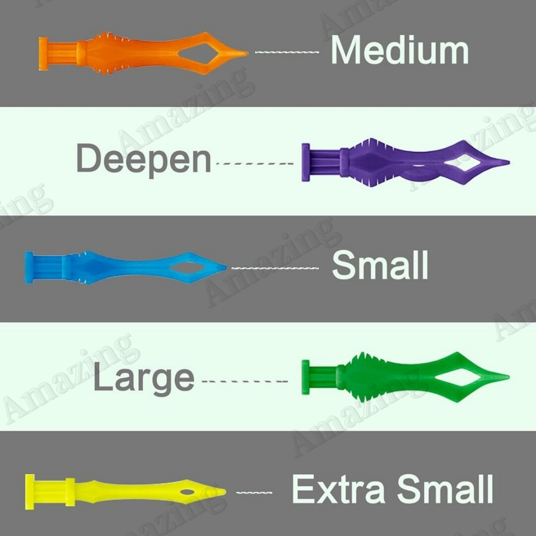 Dental Diamond Wedges Deep Caries Wedge Fit Matrice Bioclear Clear Matrix USA US