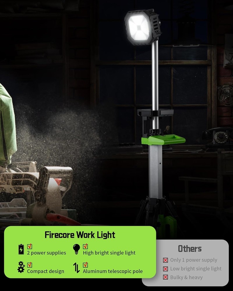 Firecore 10000 Lumens LED Work Light Tripod Stand Rechargeable Cordless - Used