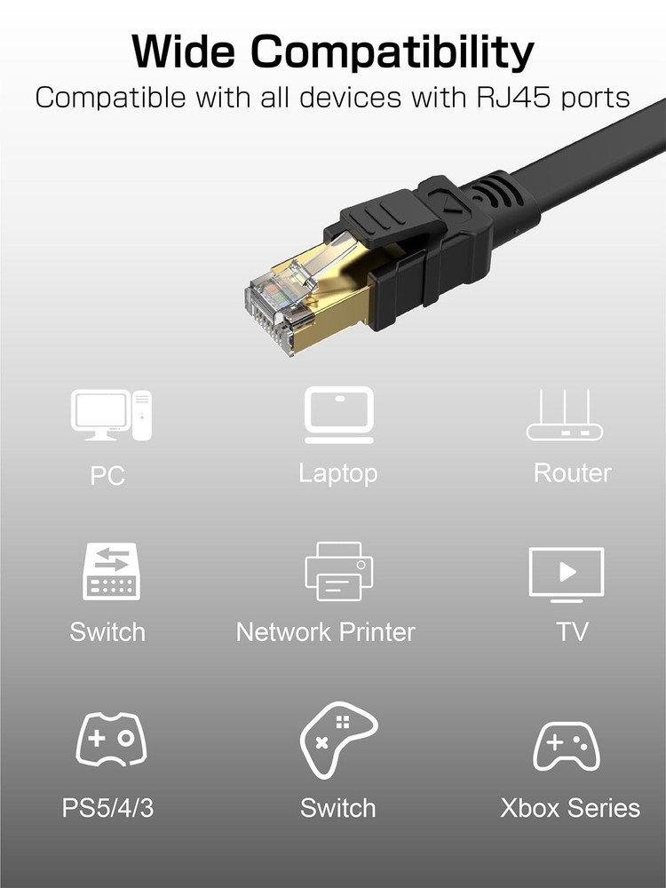 Cat 8 Ethernet Cable 50FT, High Speed 40Gbps 2000Mhz Flat Internet Network Pa...