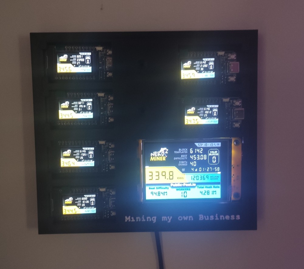 Nerd Miner Crypto Mining Rig - 7 x 350 kh/s - Wall Mountable - Mining Rig - BTC