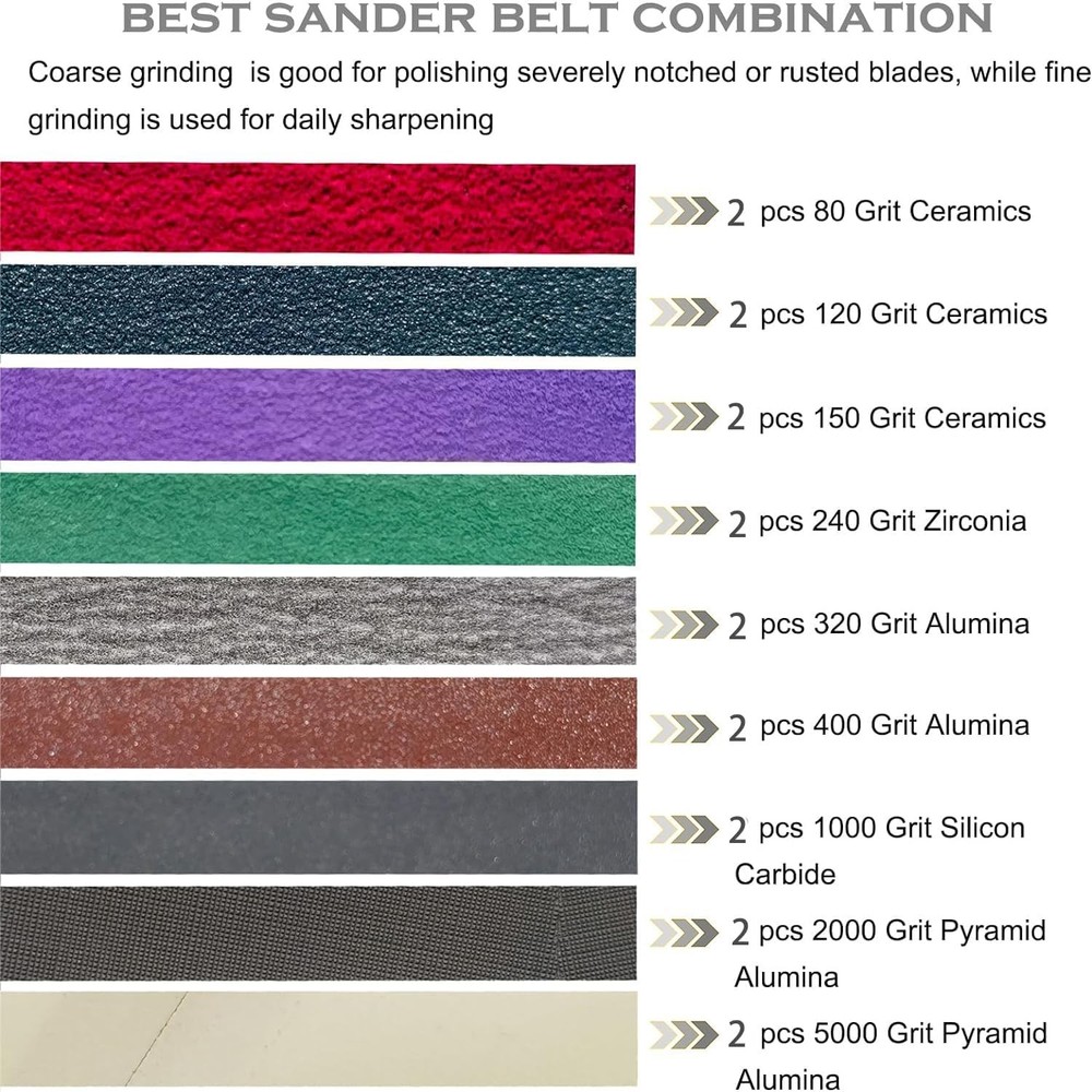 18PCS 3/4"x12" Replacement Sanding Belts for Work Sharp Knife & Tool Sharpener