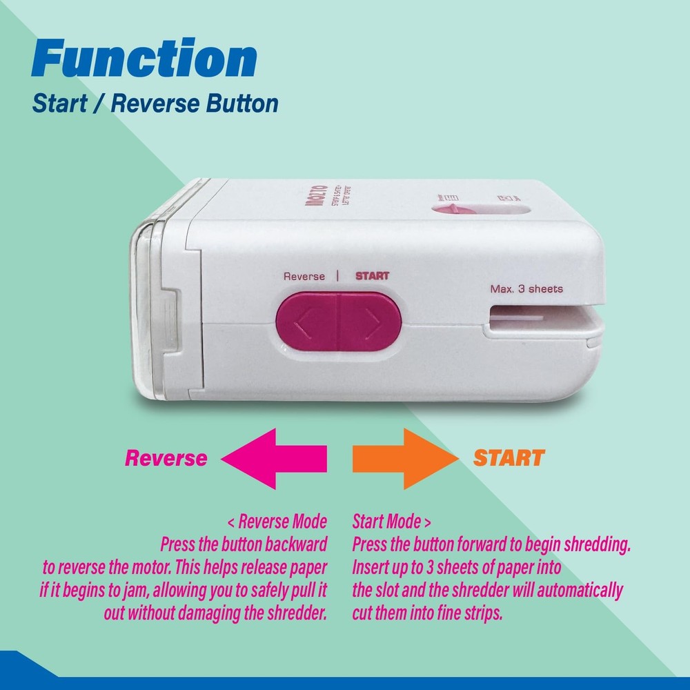 Three-in-Handheld Shredder for Home and Office - Multi-Functional Device with...
