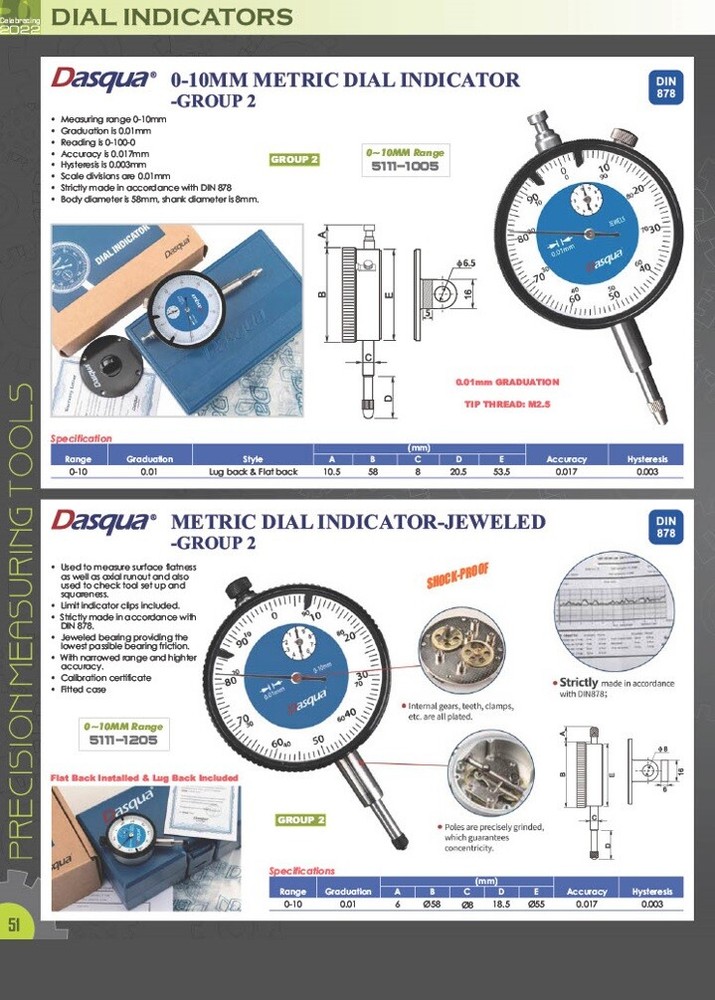 Z-LIMIT 0-1" SHOCK-PROOF DIAL INDICATOR (4409-1101)
