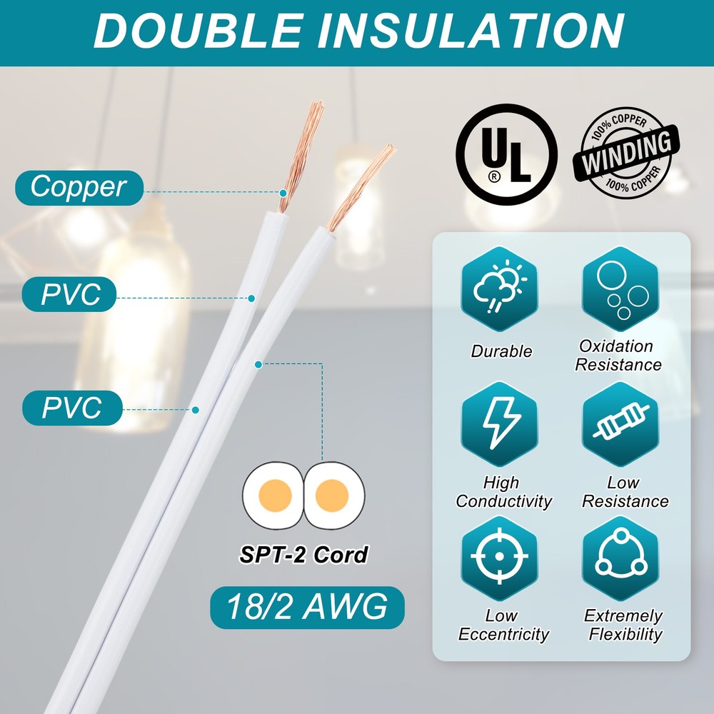 100Ft 18/2 PVC Covered Wire, SPT-2 UL Listed Copper Electronic Wire, White