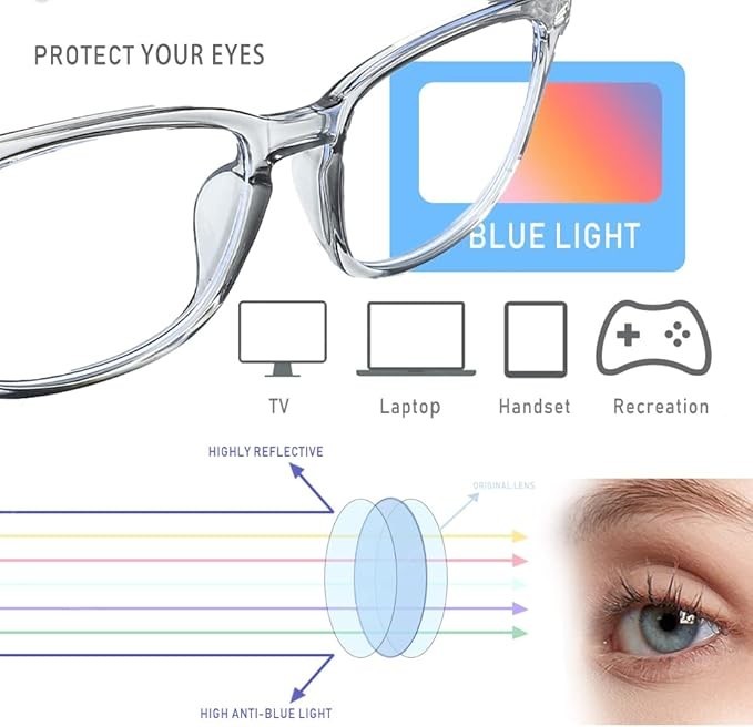 2 Blue Light Blocking Glasses Square Clear Computer Gaming Anti Blue