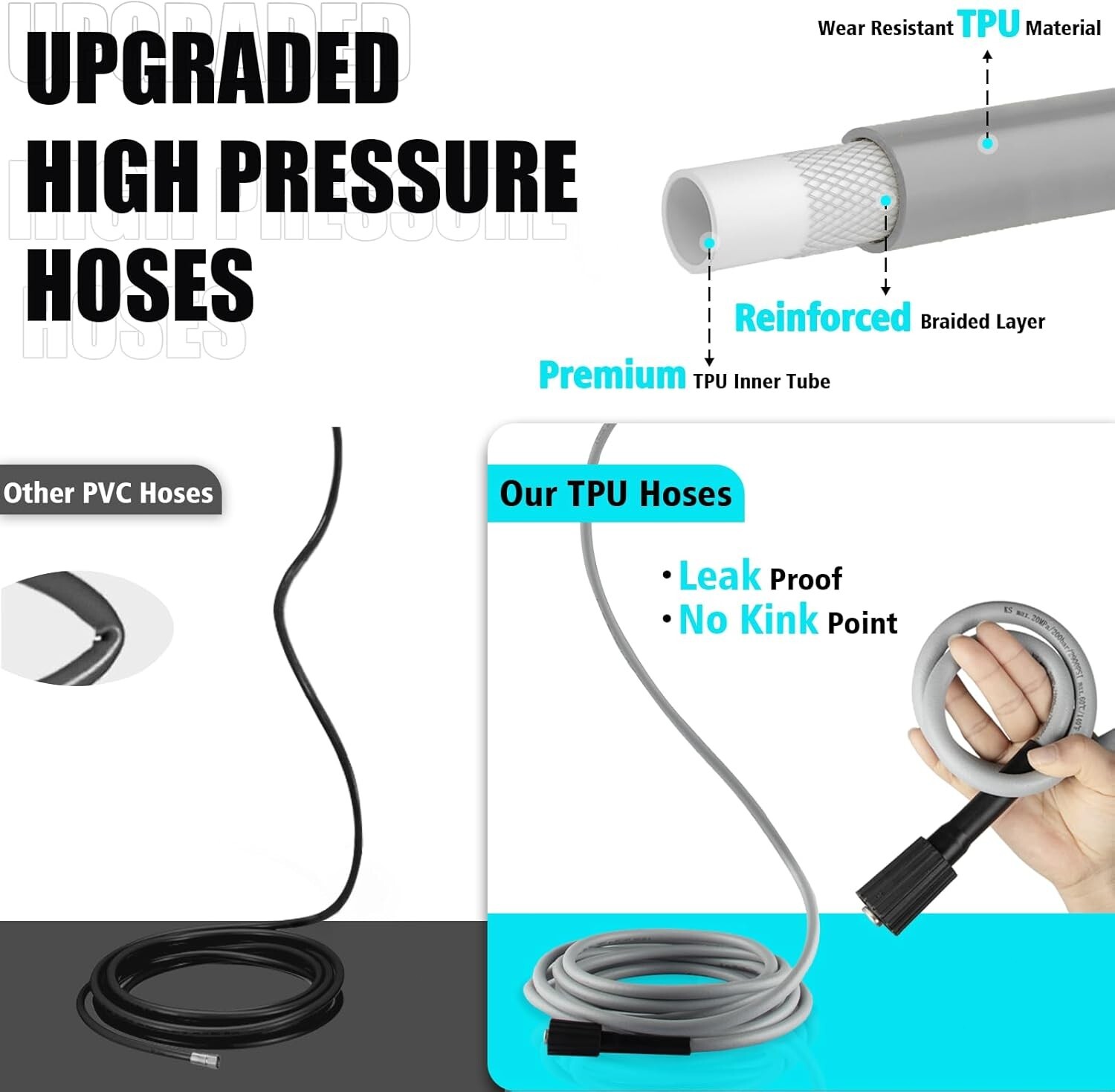 Electric Pressure Washer with Hose Reel 4300PSI 2.8GPM Power Washer Blue