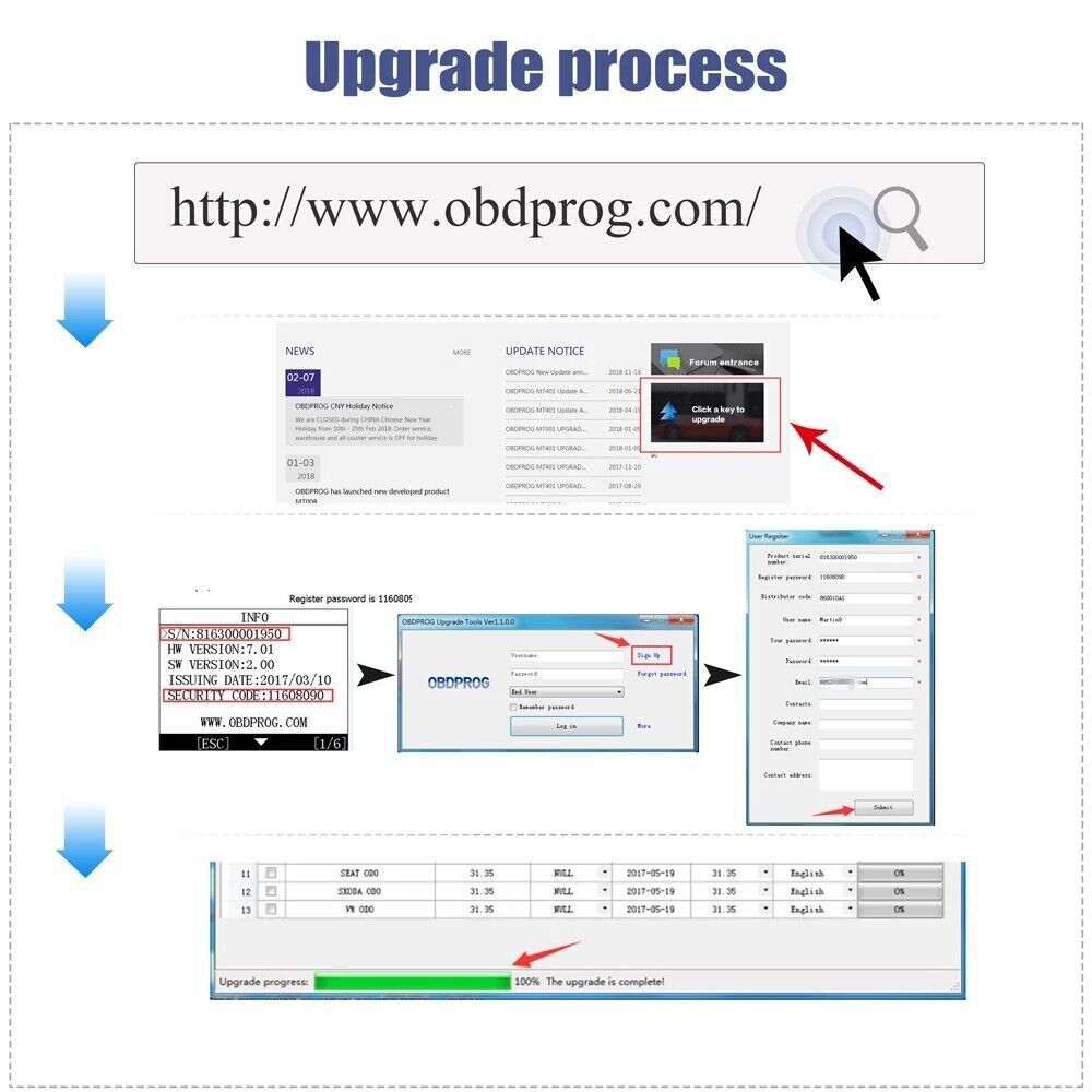 Car Odometer Correction Mileage Adjustment Cluster Calibration Tool OBD2 Scanner