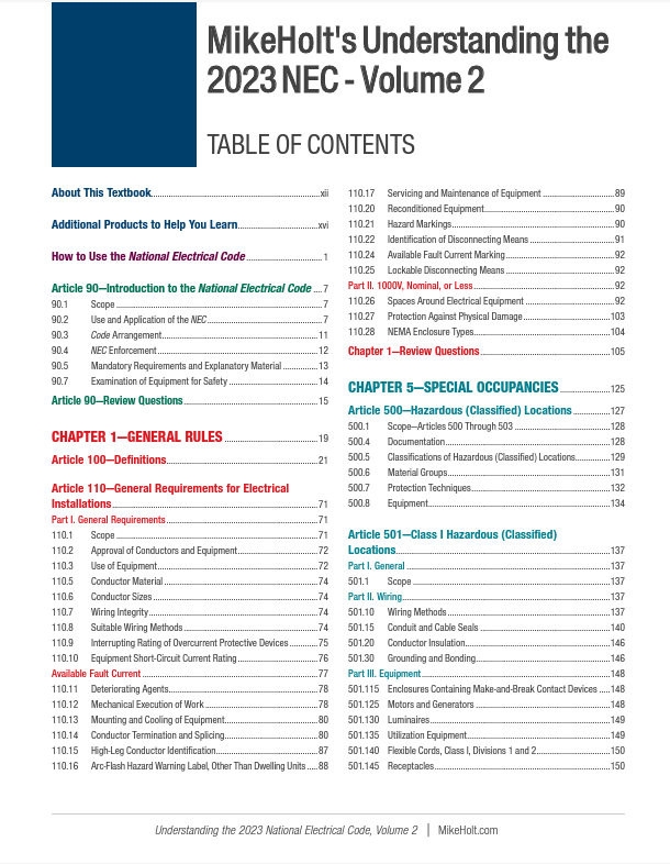 Mike Holt's 2023 Master Exam Preparation Book Package