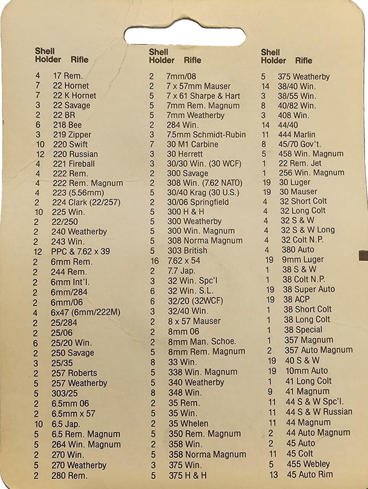 Lee Auto-Prime Shell Holder for Lee Hand Priming Tool