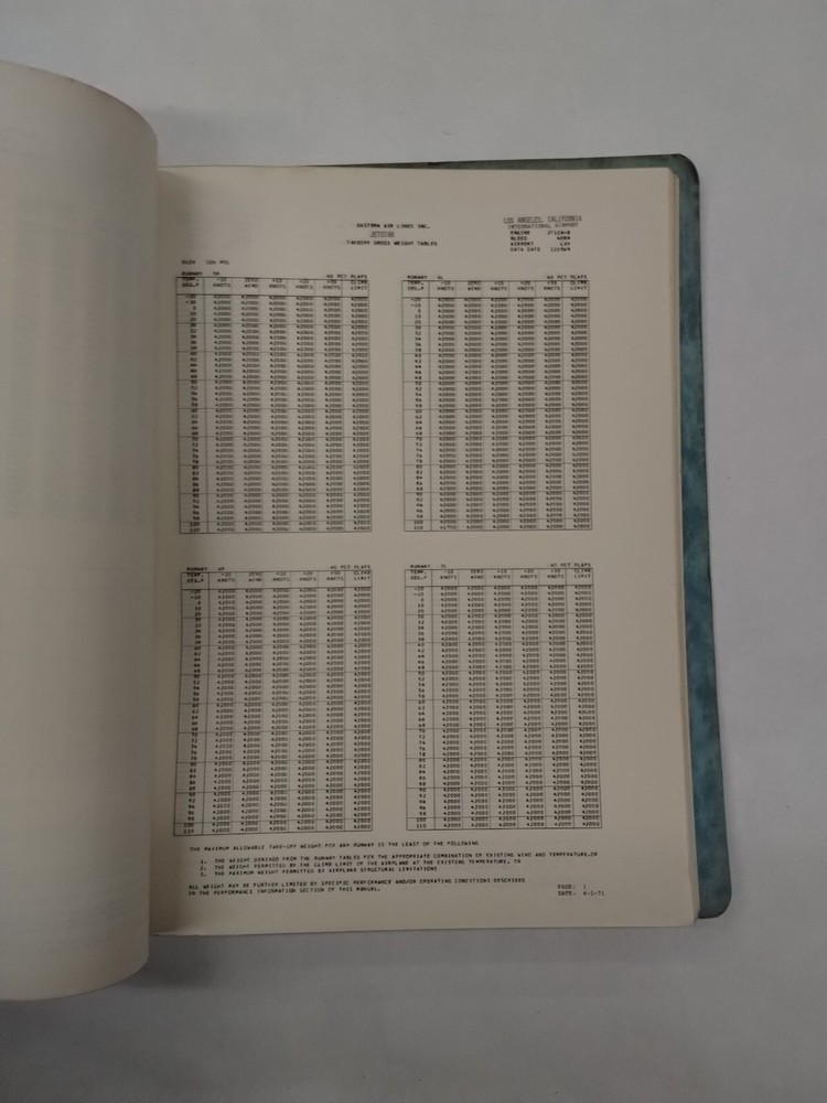 Eastern Jetstar JT12A-8 Performance & Planning Manual-Copy