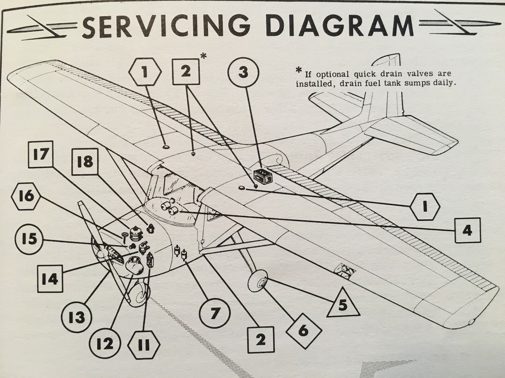 1961 Cessna 150 Owner's Manual