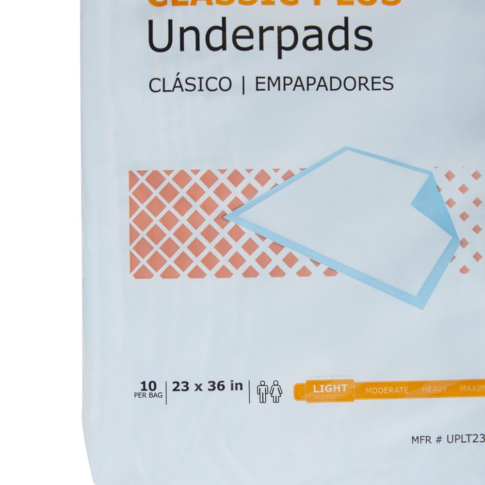 50 Ct McKesson Light Absorbency Disposable Underpads 23"c36"