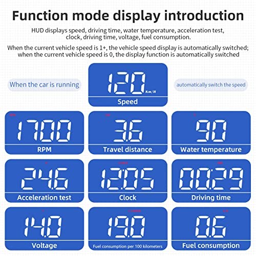 Car HUD , Universal Windshield Projection Speedometer OBDII HUD Display with
