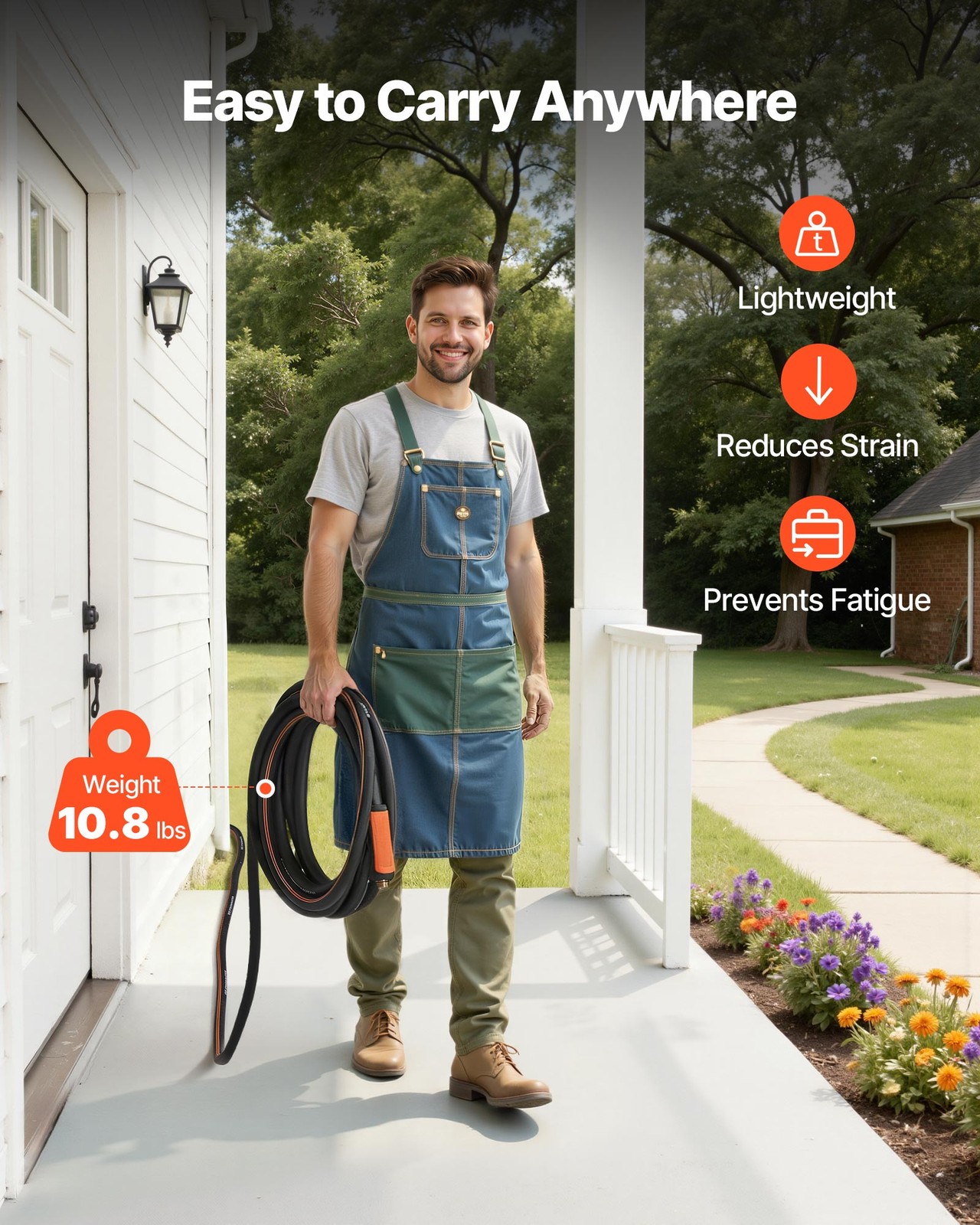 VEVOR Garden Hose 75ft 5/8" Rubber Water Hose 3/4" Fitting Heavy Duty & Non-kink