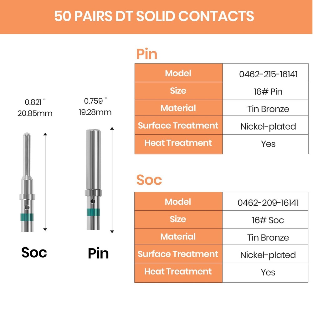 200PCS Solid Pin Connector Kit for Deutsch Connectors - Closed Barrel Contact...