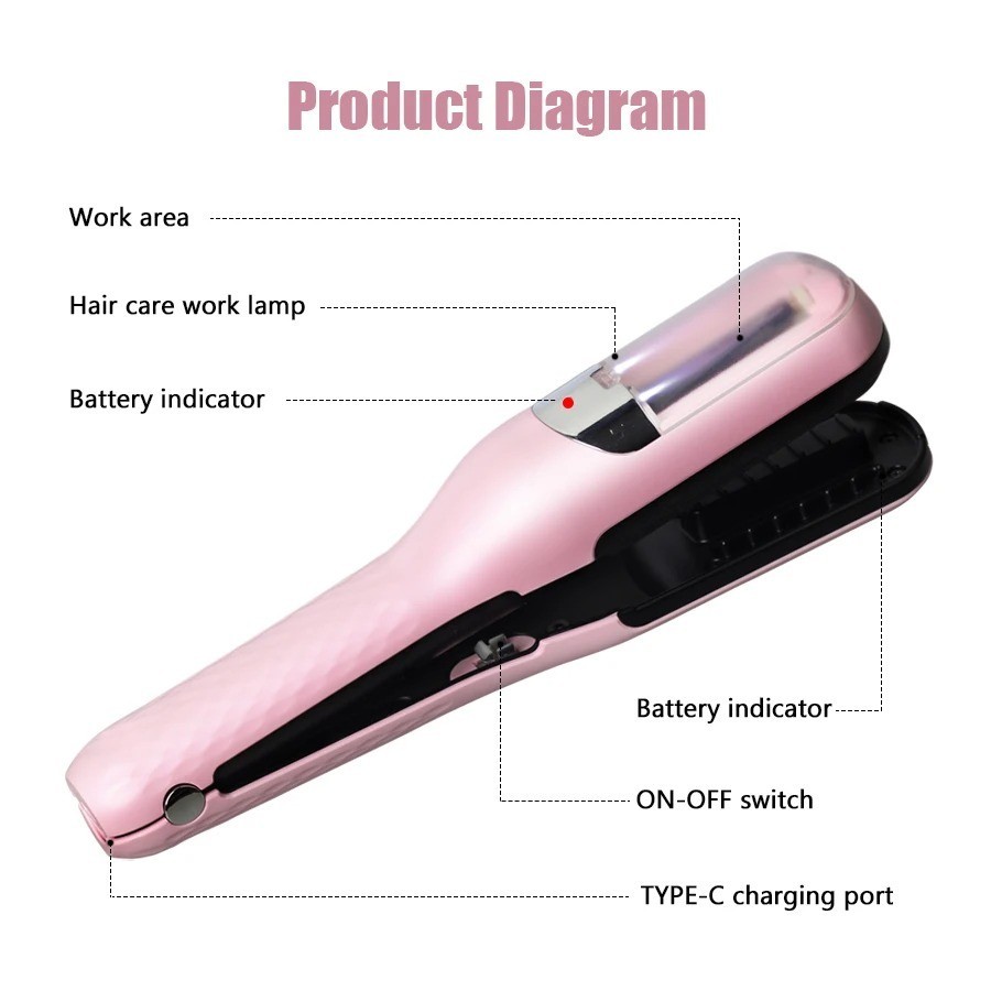 Split End Hair Trimmer Cordless Auto Cutter For Dry & Damaged Hair