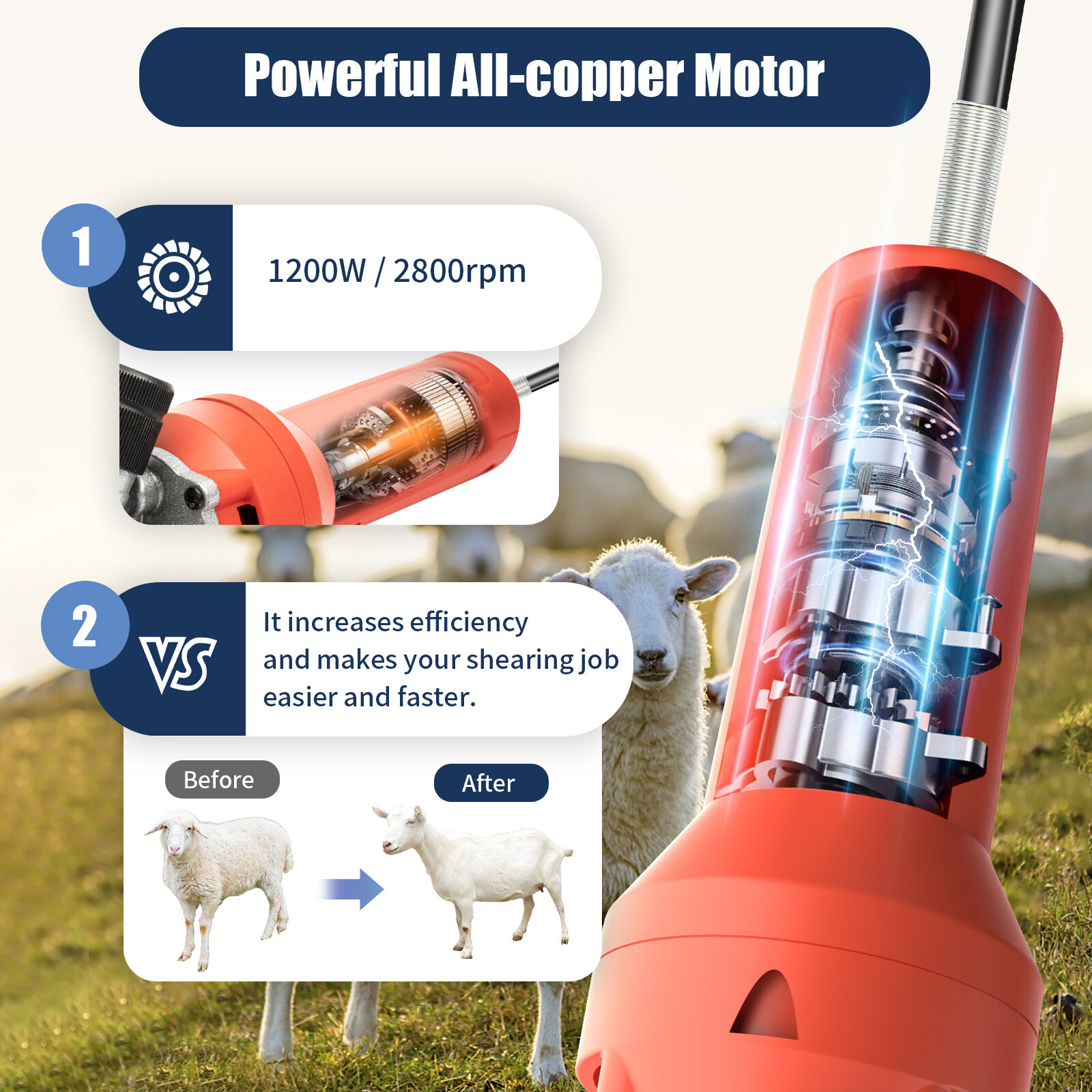 Sheep Shears 750W Professional Heavy Duty Electric Sheep Clippers Sheep Shears