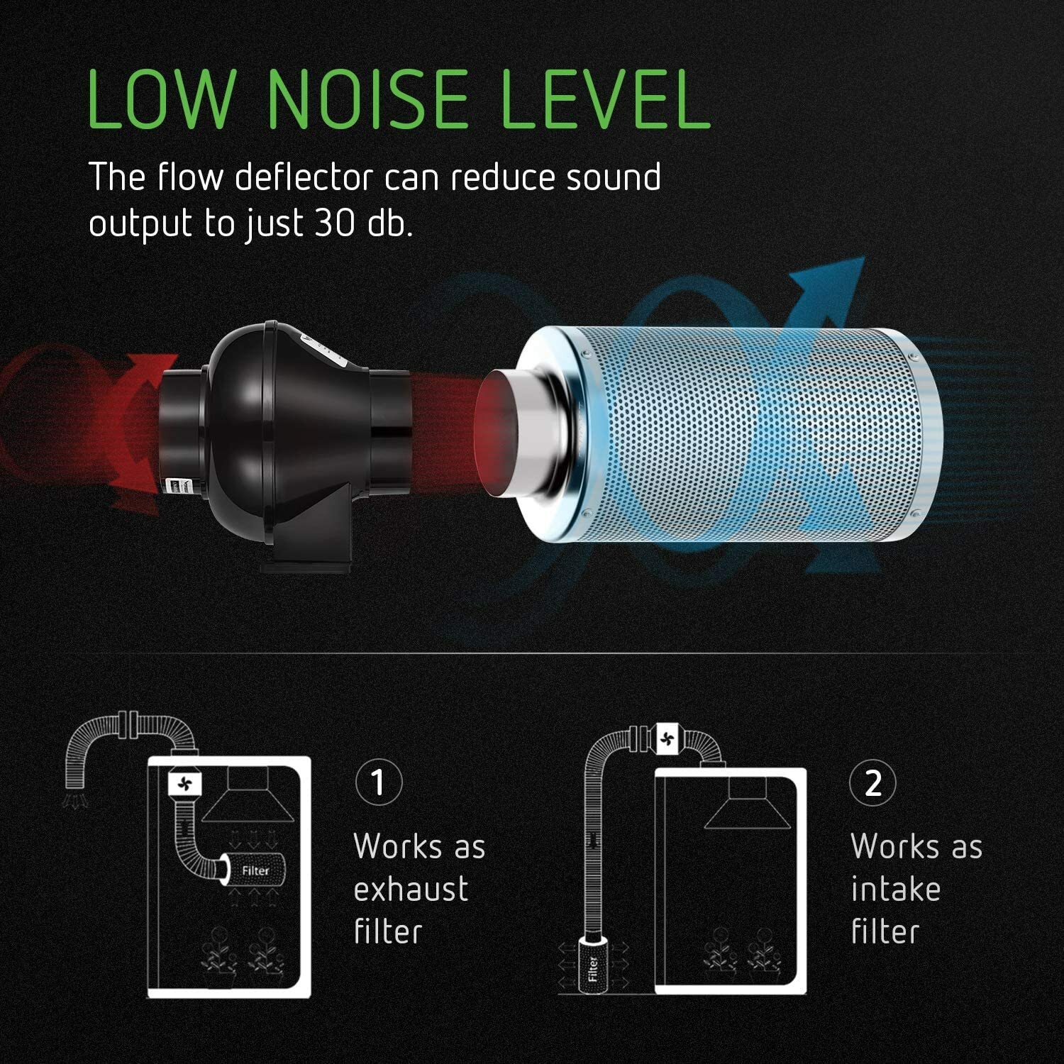 Vivosun 4" 195CFM Inline Duct Ventilation Fan Vent Blower 2500RPM