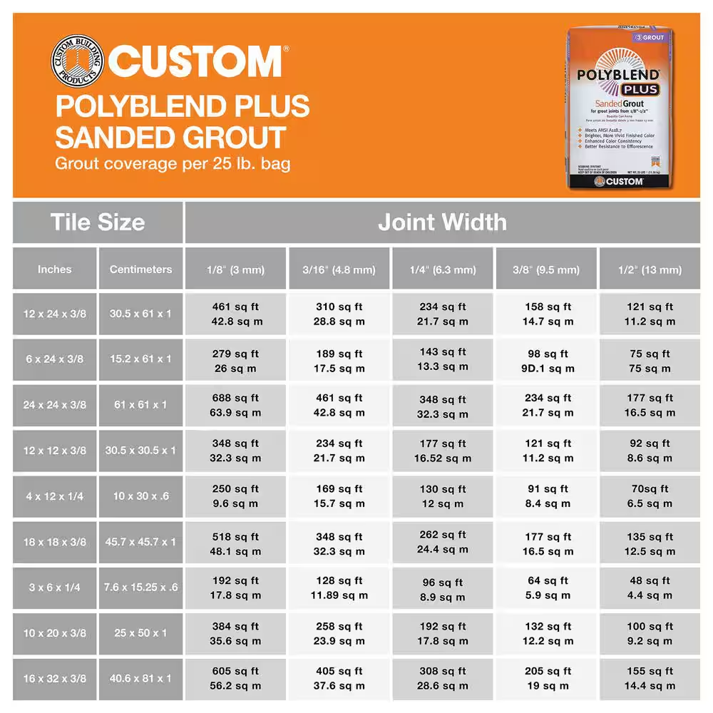 Polyblend plus #122 Linen 1 Lb. Sanded Grout