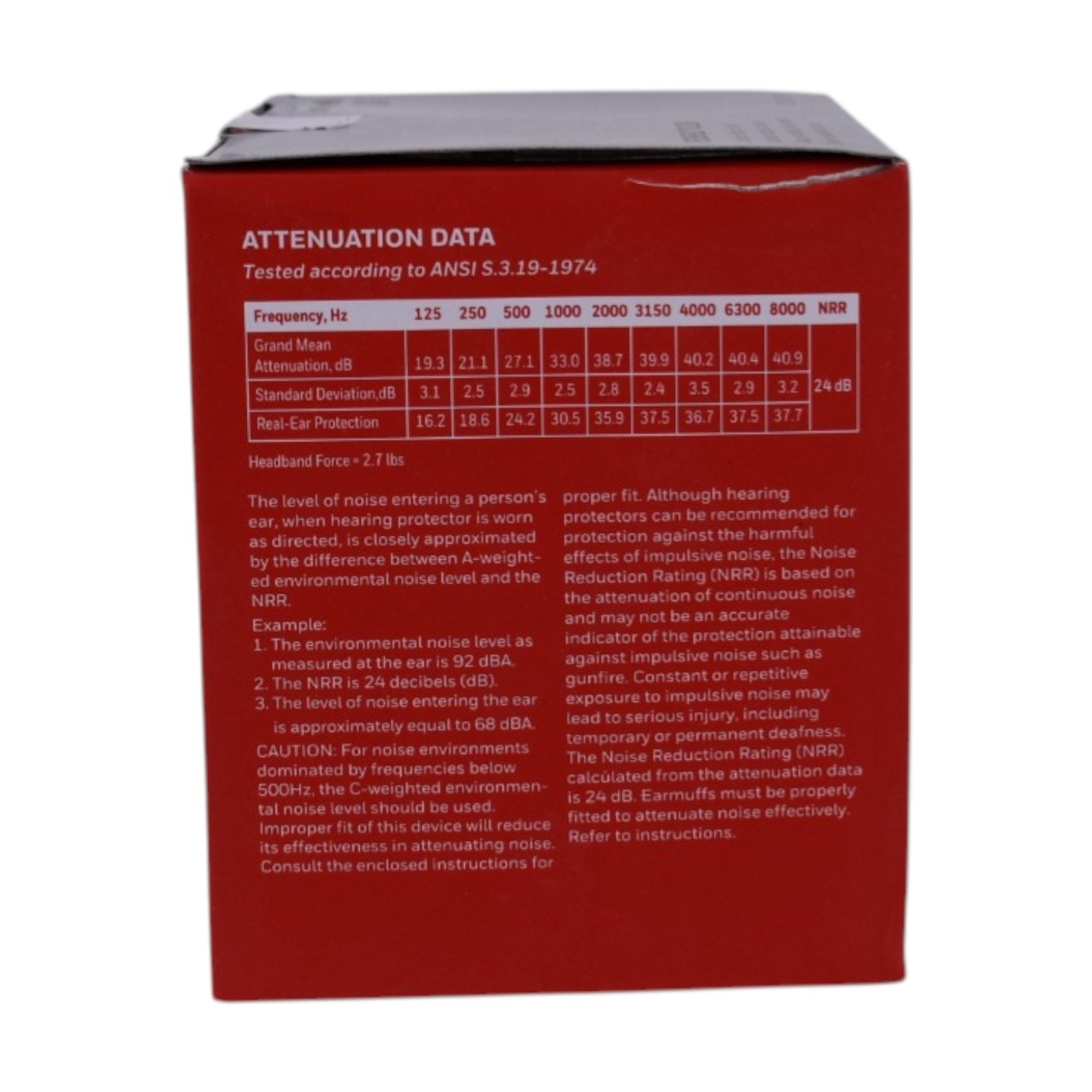 Honeywell Howard Leight VeriShield VS110F Compact Folding Earmuffs – NRR 24