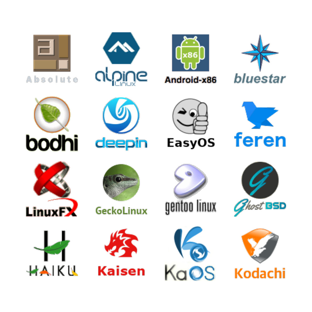 100 in 1 Linux Distro Mega Pack Collection Multiboot Live USB 512GB