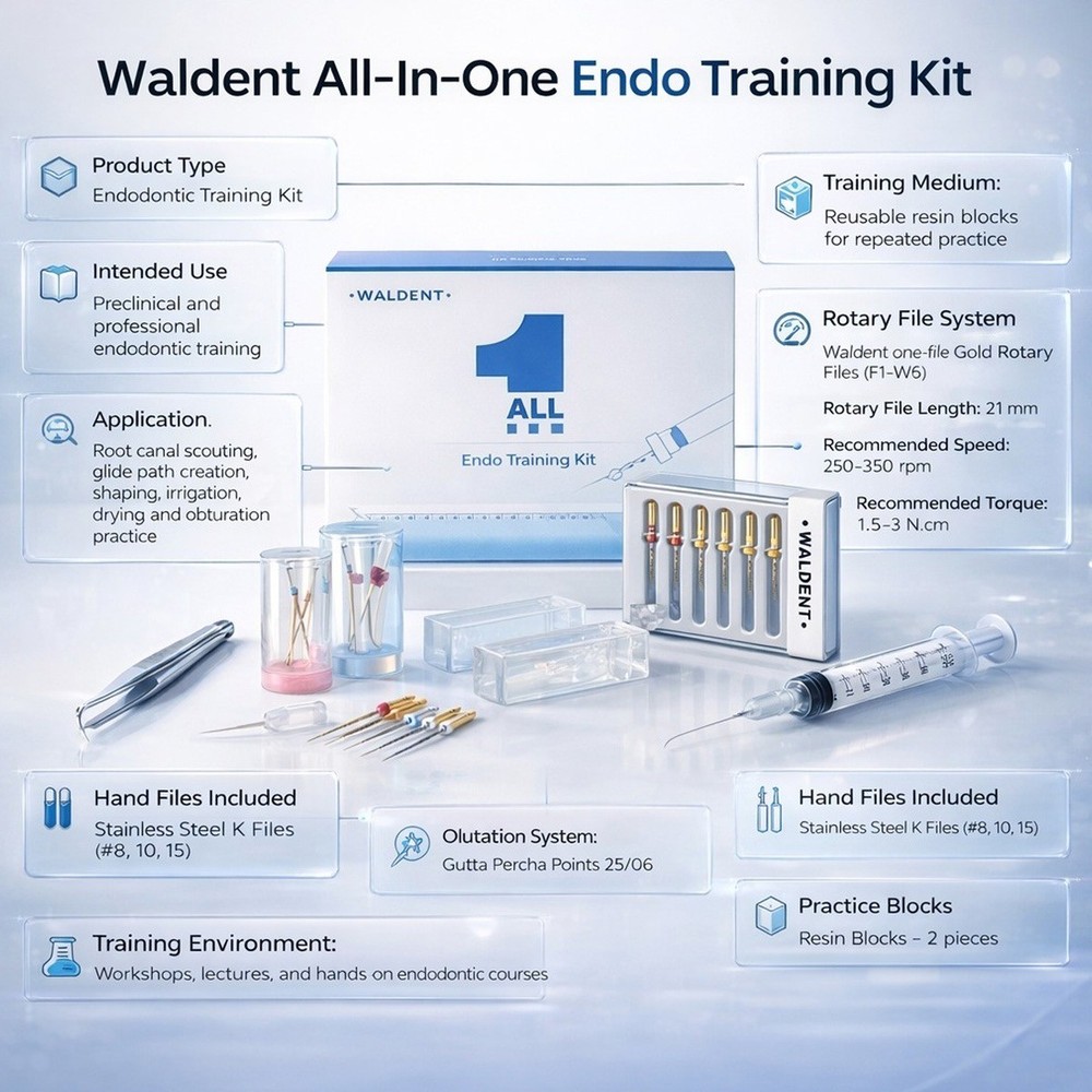 Waldent All-In-One Endo Training Kit