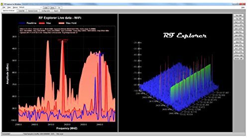 RF Explorer 3G Combo Spectrum Analyzer with Advanced Aluminium Carrying Case