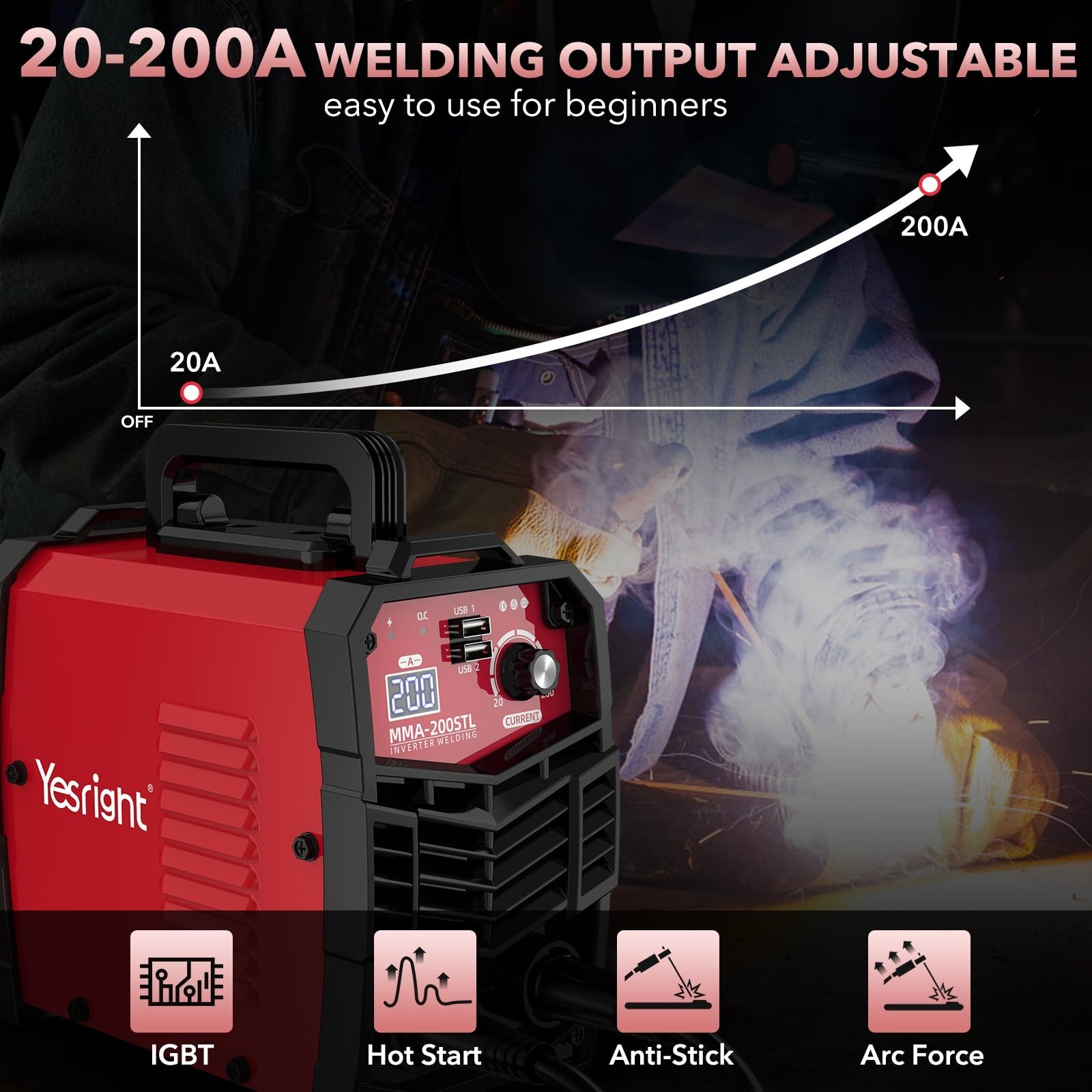 YesRight Portable Stick Welder Kit 200A, 110V IGBT Inverter Machine with Goggles