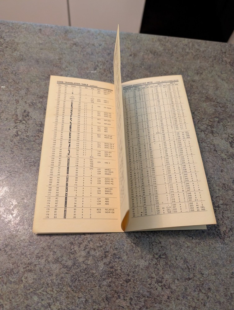 Vintage 1985 THE ANALONG COMPUTING POCKET REFERENCE CARD