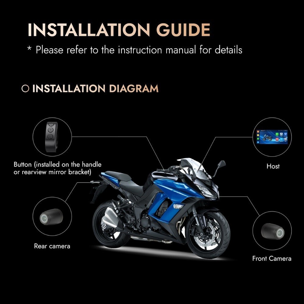 SJCAM RD10 Motorcycle Dash Camera