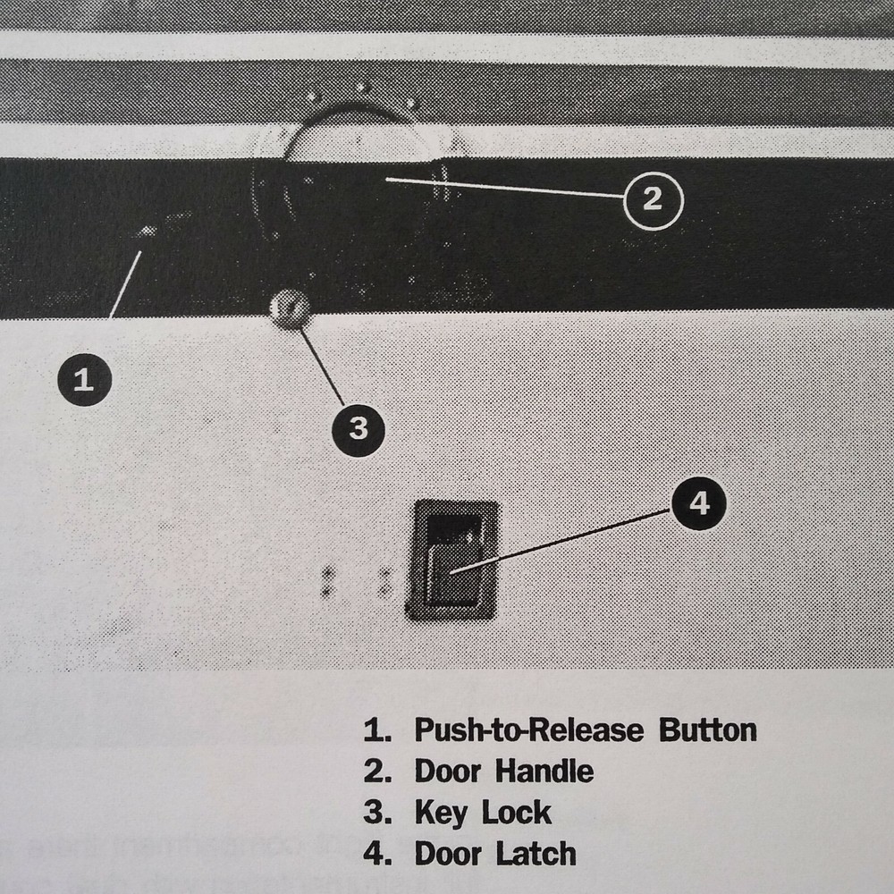 King Air C90 Reference Manual