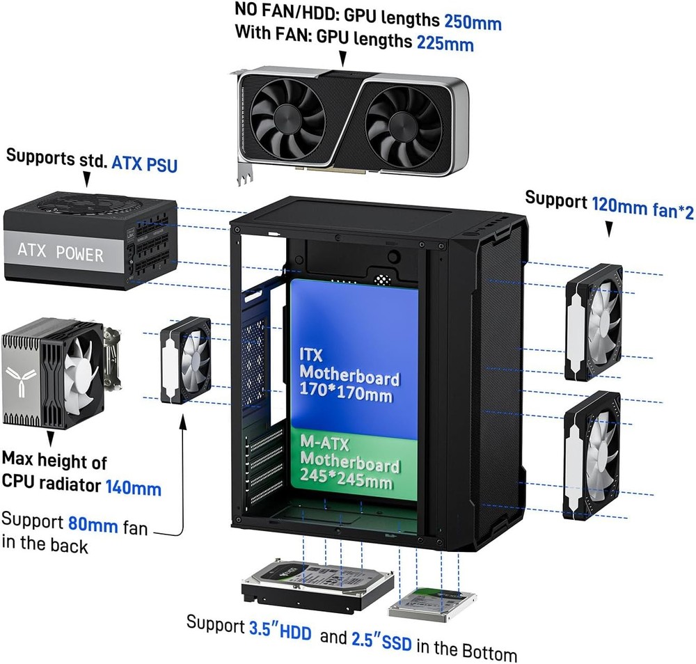 Micro ATX Case, MATX Case Mini PC ITX Desktop Computer Case Support ATX Psu/250M