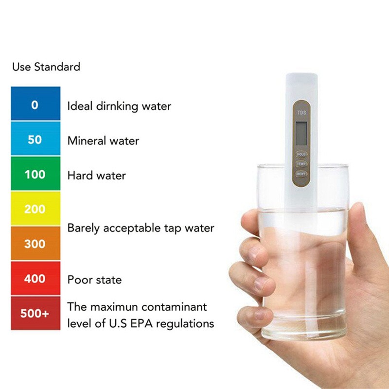 Testing Pen Easy Read Values Titanium Alloy Probe For Tap Water Testing 36g