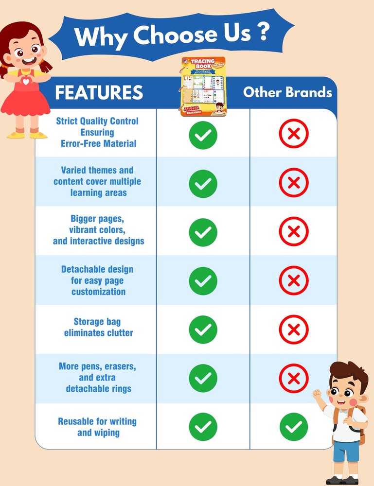 Preschool Learning Activities Educational Workbook, 62 Reusable Pages Pre...