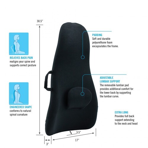 ObusForme Black Highback Backrest Support Ergonomic Lumbar & Upper Back Support
