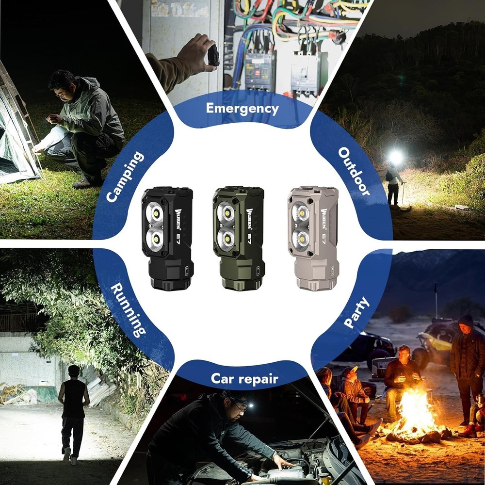 Super Bright 6-Mode E7 Mini Flashlight - Rechargeable, Magnetic, Army Green