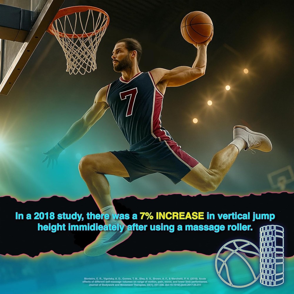 Medium Density Foam Roller for Deep Tissue