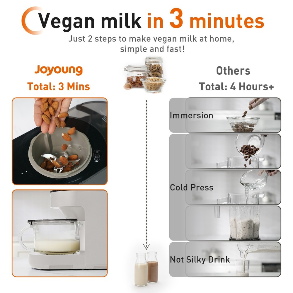 JOYOUNG L12-Y521-US03 BROWN Multi-Function Automatic Soy Milk Maker ***USED***