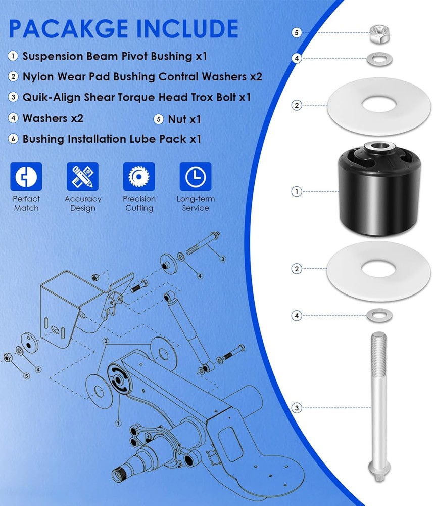 Quick Align Pivot Bolt Bushing Kit Replace for Hendrickson S-24691 S-21166