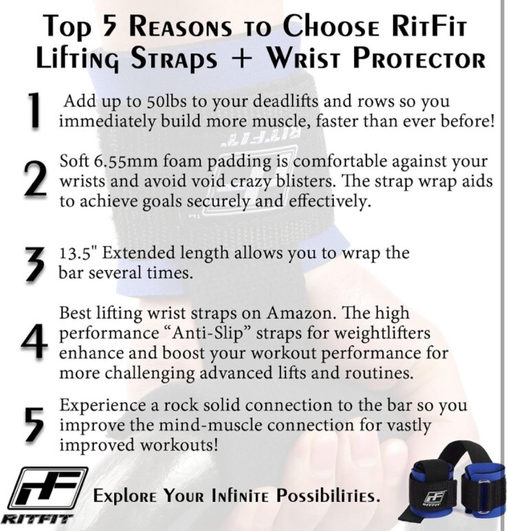 Lifting Straps + Wrist Protector for Weightlifting