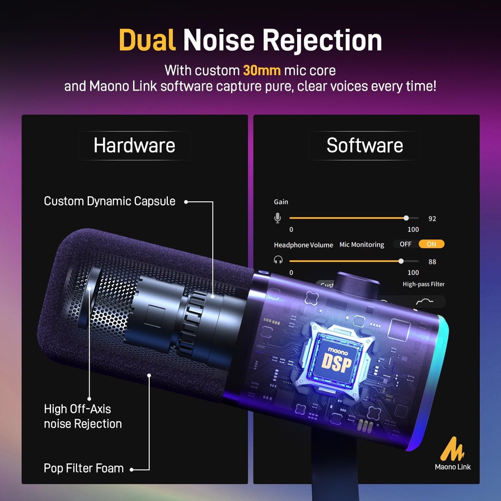 XLR/USB Gaming Microphone for PC, Dynamic Computer Mic for Streaming Podcasti...