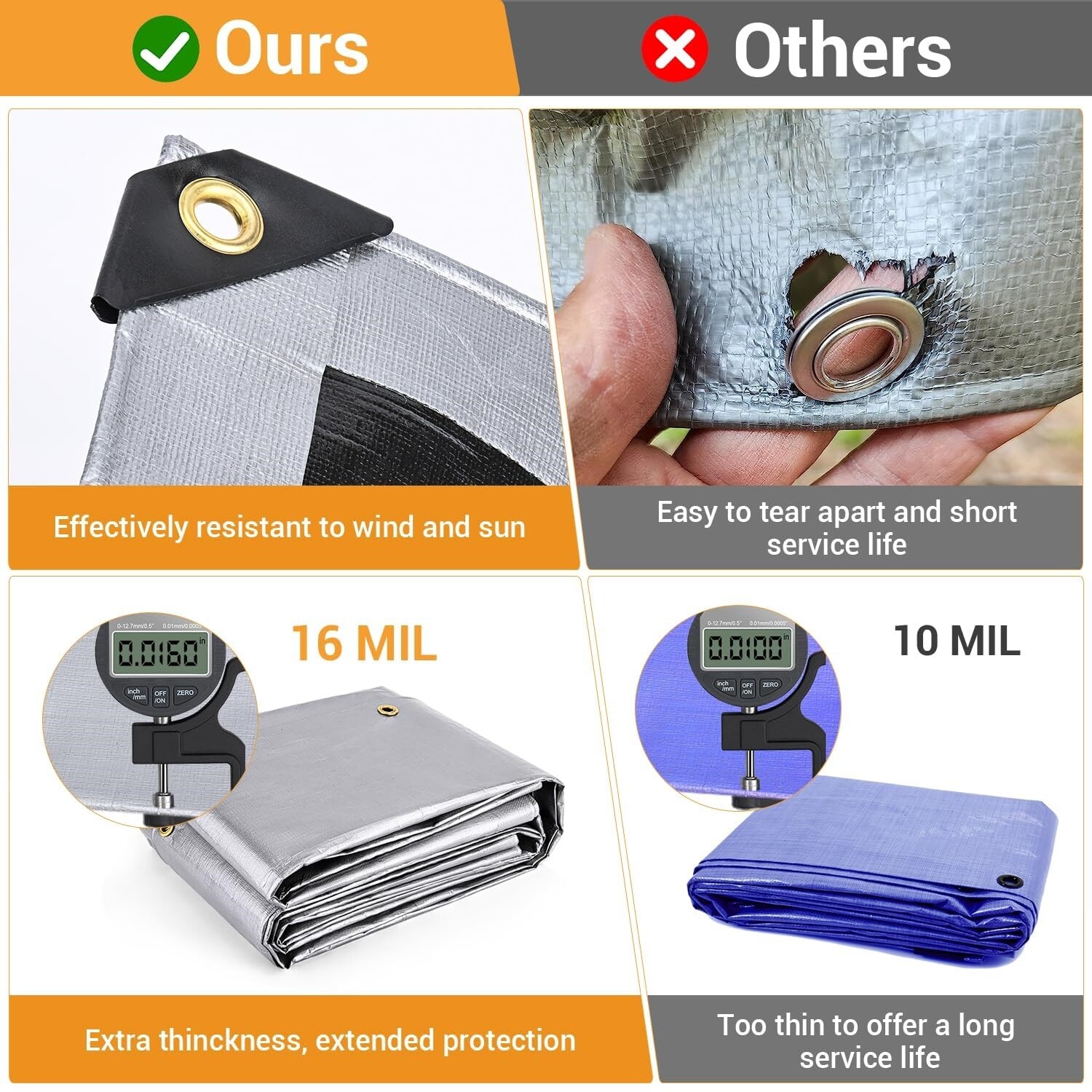 18 Mil 16 Mil True Finished Size Heavy Duty Poly Tarp Cover Waterproof Tarpaulin