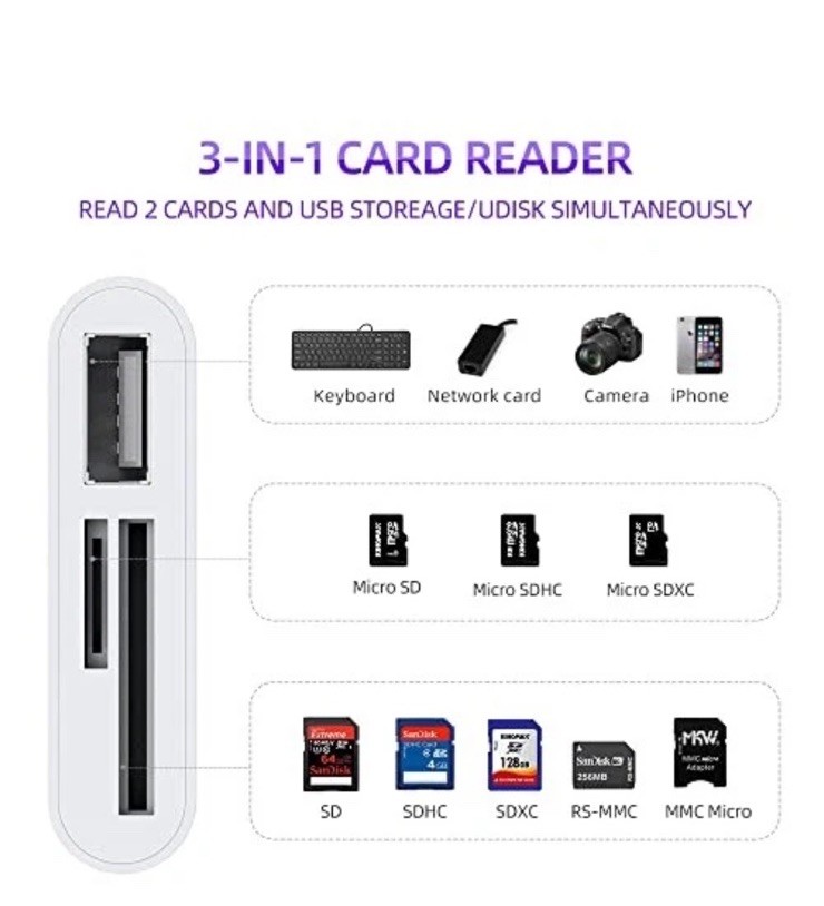 USB C to Micro SD TF Memory Card Reader, Compatible with iPad Pro, MacBook