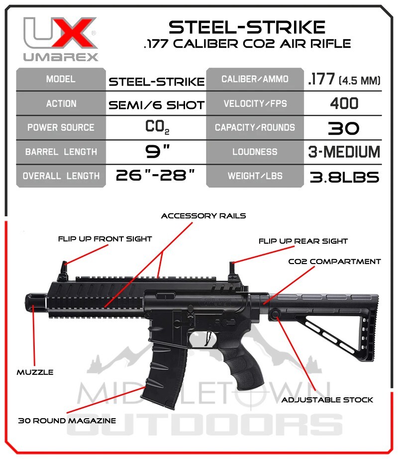 Umarex Steel Strike .177 Cal Air Gun Rifle w/ BB Jug & CO2 Bundle (2252120)