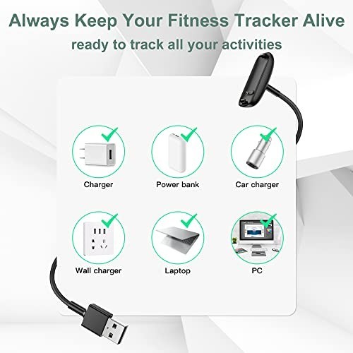 Fitbit Inspire 3 Charger Cable 2 Pack 3.3Ft