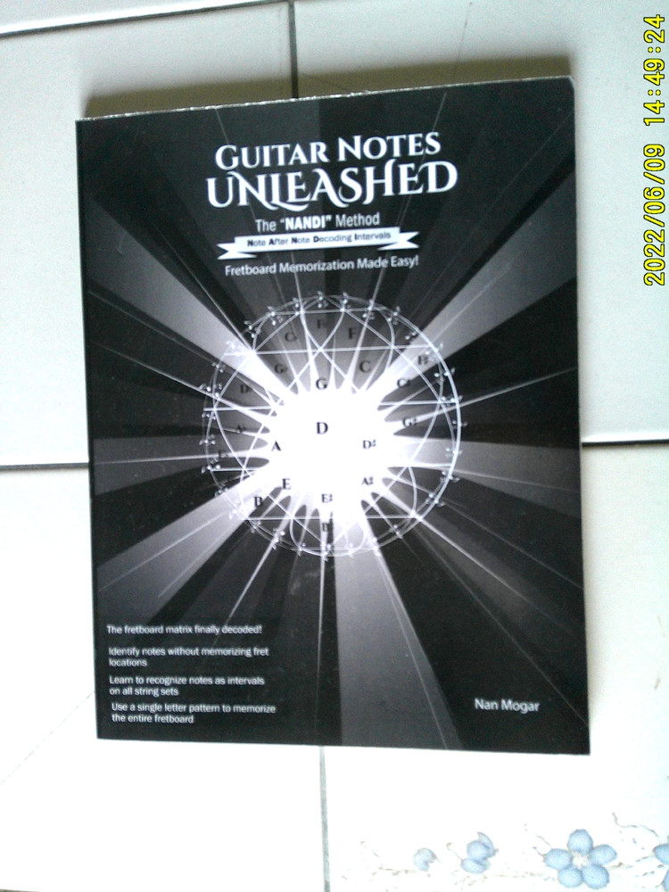 Guitar Notes Unleashed: Fretboard Memorization Made Easy! The Nandi Method New