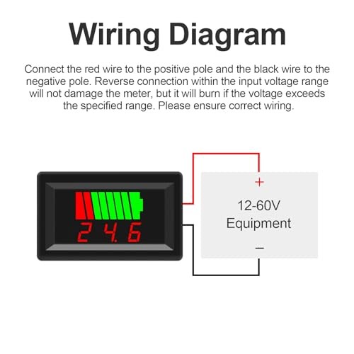 2Pack DC 12V, 24V, 36V, 48V, 60V Battery Indicator Voltage Meter 2 in 1