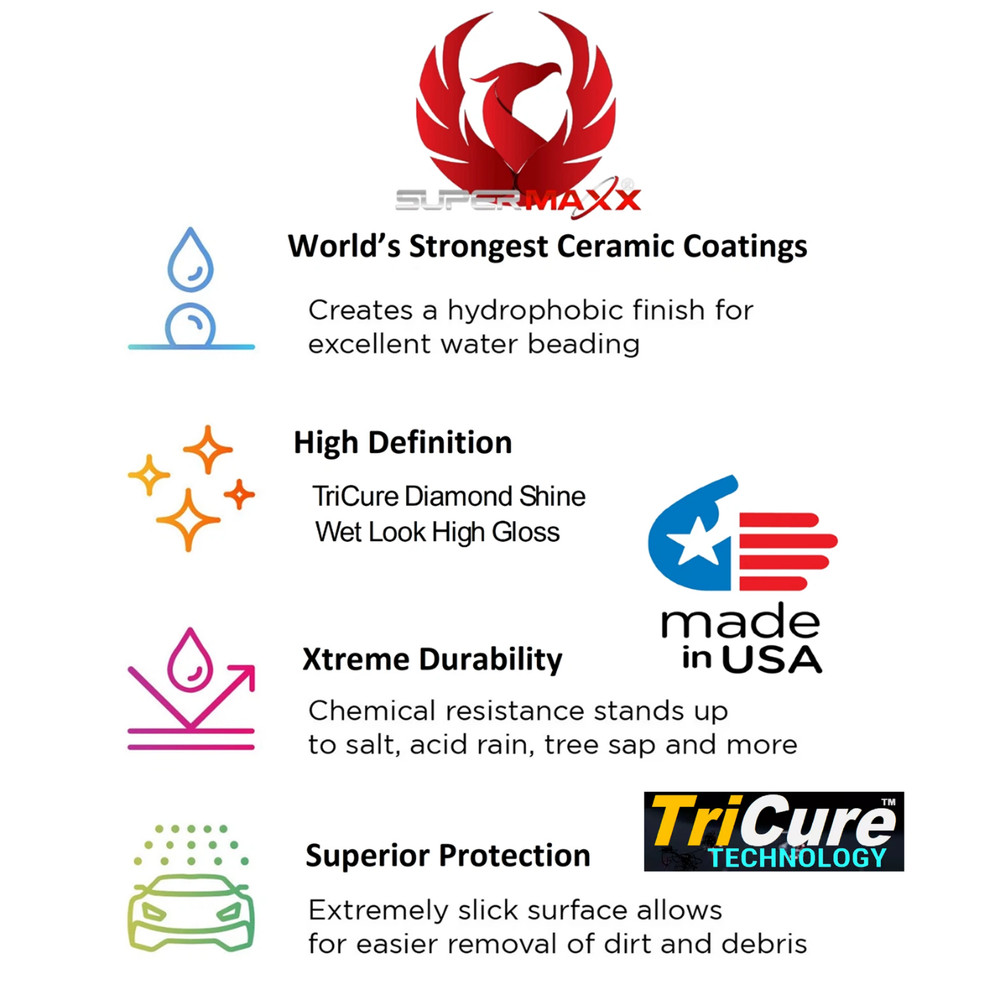 PLATINUM CERAMIC CAR COATING 'HIGH GLOSS' ADVANCED PAINT PROTECTION - 30 ML KIT